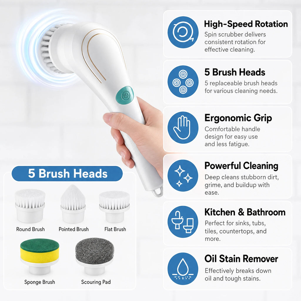 Automatic Cleaning Brush – Sponge Material, Powerful Stain Removal, Multiple Brush Heads, Handle